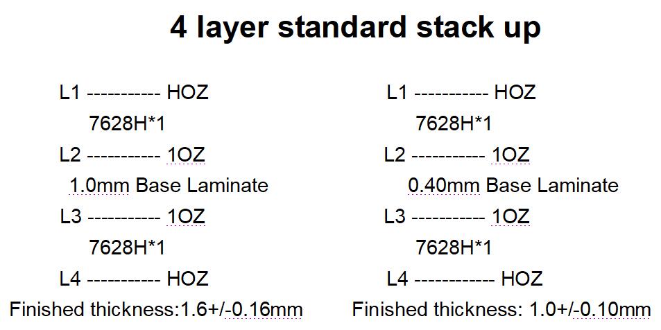 4 layer PCB stack up