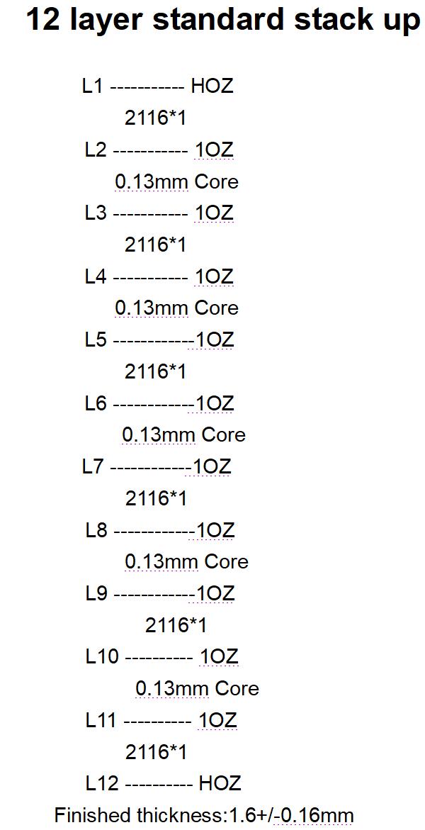 12 layer PCB stack up